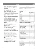 Preview for 15 page of GGP Sweden AN 622 Instructions For Use Manual