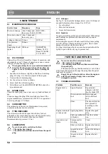 Предварительный просмотр 50 страницы GGP Sweden AN 622 Instructions For Use Manual