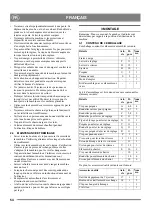 Предварительный просмотр 54 страницы GGP Sweden AN 622 Instructions For Use Manual