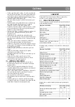 Предварительный просмотр 89 страницы GGP Sweden AN 622 Instructions For Use Manual