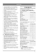 Предварительный просмотр 97 страницы GGP Sweden AN 622 Instructions For Use Manual