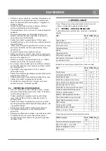 Предварительный просмотр 105 страницы GGP Sweden AN 622 Instructions For Use Manual