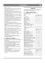 Предварительный просмотр 113 страницы GGP Sweden AN 622 Instructions For Use Manual