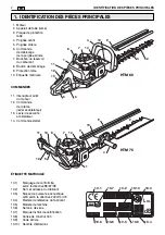 Preview for 36 page of GGP HTM60 Operator'S Manual