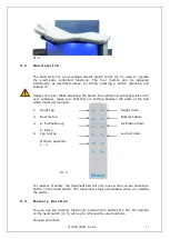 Preview for 11 page of GHARiENi AMPHIBIA Instructions For Use Manual