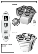 Preview for 2 page of GHE EcoGrower Operating Instructions Manual