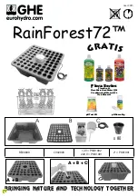 GHE RainForest72 Quick Start Manual предпросмотр