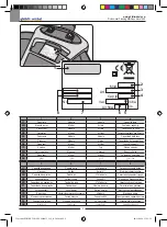 Предварительный просмотр 2 страницы Ghibli & Wirbel 14631710001 Use And Maintenance