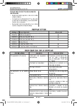 Предварительный просмотр 47 страницы Ghibli & Wirbel 14631710001 Use And Maintenance