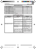 Предварительный просмотр 71 страницы Ghibli & Wirbel 14631710001 Use And Maintenance