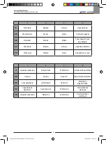 Предварительный просмотр 3 страницы Ghibli & Wirbel 17071610002 Use Instructions And Maintenance Spare Parts