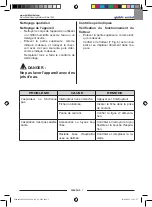 Предварительный просмотр 37 страницы Ghibli & Wirbel 17071610002 Use Instructions And Maintenance Spare Parts