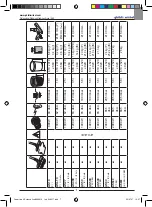 Preview for 7 page of Ghibli & Wirbel ASL10S Use And Maintenance