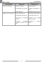 Preview for 110 page of Ghibli & Wirbel ASL10S Use And Maintenance