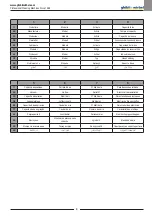 Preview for 3 page of Ghibli & Wirbel POWER  D 12.1 Use And Maintenance