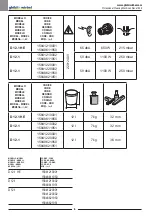 Preview for 6 page of Ghibli & Wirbel POWER  D 12.1 Use And Maintenance