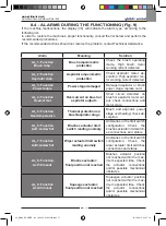 Предварительный просмотр 43 страницы Ghibli & Wirbel RUNNER R 150 FD 100 Use And Maintenance