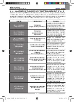 Предварительный просмотр 67 страницы Ghibli & Wirbel RUNNER R 150 FD 100 Use And Maintenance