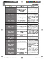 Предварительный просмотр 116 страницы Ghibli & Wirbel RUNNER R 150 FD 100 Use And Maintenance