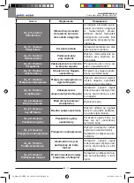 Предварительный просмотр 236 страницы Ghibli & Wirbel RUNNER R 150 FD 100 Use And Maintenance