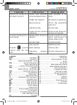 Предварительный просмотр 244 страницы Ghibli & Wirbel RUNNER R 150 FD 100 Use And Maintenance