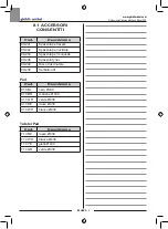 Предварительный просмотр 18 страницы Ghibli & Wirbel SB 143 L08 Use And Maintenance