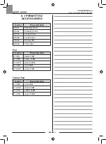 Предварительный просмотр 28 страницы Ghibli & Wirbel SB 143 L08 Use And Maintenance