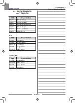 Предварительный просмотр 38 страницы Ghibli & Wirbel SB 143 L08 Use And Maintenance