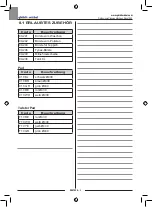 Предварительный просмотр 48 страницы Ghibli & Wirbel SB 143 L08 Use And Maintenance