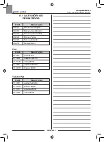 Предварительный просмотр 68 страницы Ghibli & Wirbel SB 143 L08 Use And Maintenance