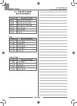 Предварительный просмотр 78 страницы Ghibli & Wirbel SB 143 L08 Use And Maintenance