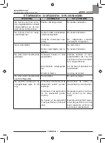 Предварительный просмотр 79 страницы Ghibli & Wirbel SB 143 L08 Use And Maintenance