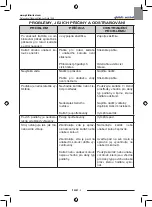 Предварительный просмотр 89 страницы Ghibli & Wirbel SB 143 L08 Use And Maintenance