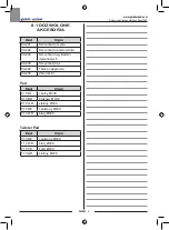 Предварительный просмотр 108 страницы Ghibli & Wirbel SB 143 L08 Use And Maintenance