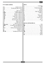 Предварительный просмотр 85 страницы Ghibli 150S100 Use And Maintenance