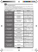 Предварительный просмотр 64 страницы Ghibli FR30 TOUCH Use And Maintenance