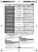 Предварительный просмотр 87 страницы Ghibli FR30 TOUCH Use And Maintenance