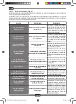 Предварительный просмотр 130 страницы Ghibli FR30 TOUCH Use And Maintenance