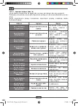 Предварительный просмотр 262 страницы Ghibli FR30 TOUCH Use And Maintenance