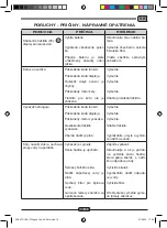 Предварительный просмотр 289 страницы Ghibli FR30 TOUCH Use And Maintenance