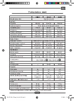 Предварительный просмотр 515 страницы Ghibli FR30 TOUCH Use And Maintenance