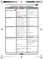 Предварительный просмотр 531 страницы Ghibli FR30 TOUCH Use And Maintenance