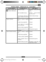 Предварительный просмотр 553 страницы Ghibli FR30 TOUCH Use And Maintenance