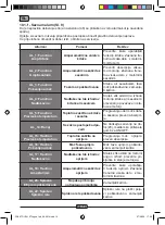 Предварительный просмотр 570 страницы Ghibli FR30 TOUCH Use And Maintenance