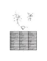 Предварительный просмотр 2 страницы Ghibli SB13 Operator'S Manual