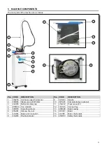 Предварительный просмотр 3 страницы GHIDINI SIMBA Mini User And Maintenance Manual