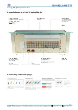 Preview for 4 page of GHIELMETTI GKV 10x45 621 SK R LDP Operation Manual