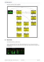 Предварительный просмотр 13 страницы GHIELMETTI GMS 3164 Dante Manual