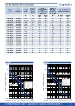 Предварительный просмотр 3 страницы Ghisalba GH3RHB-001 Manual