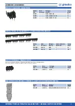 Предварительный просмотр 9 страницы Ghisalba GH3RHB-001 Manual